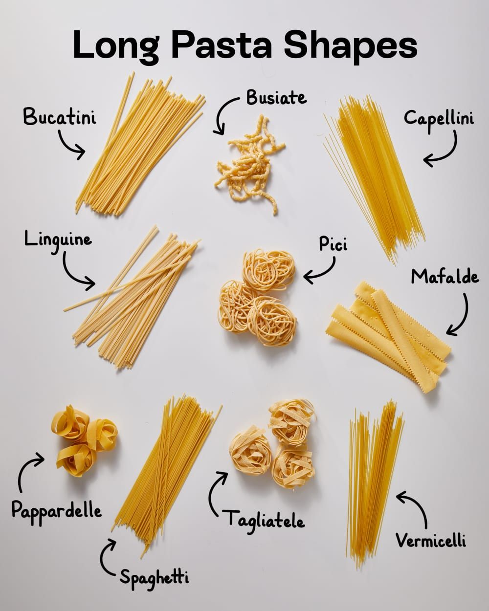 different shapes of pasta
